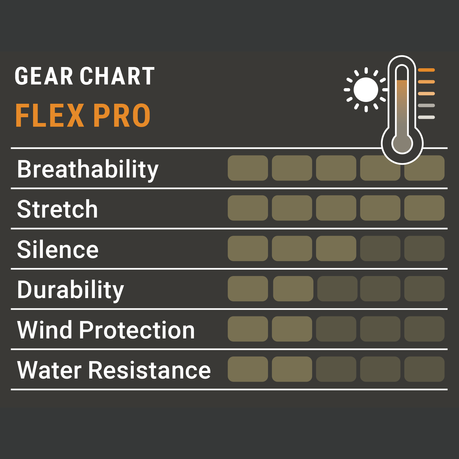  Pirscher Gear Flex Pro broek (Modder)